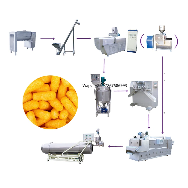 Hot Sale Corn Sticks Puff Snack Food Processing Line Snack Extruder Machine
Hot Sale Corn Sticks Puff Snack Food Processing Line Snack Extruder Machine