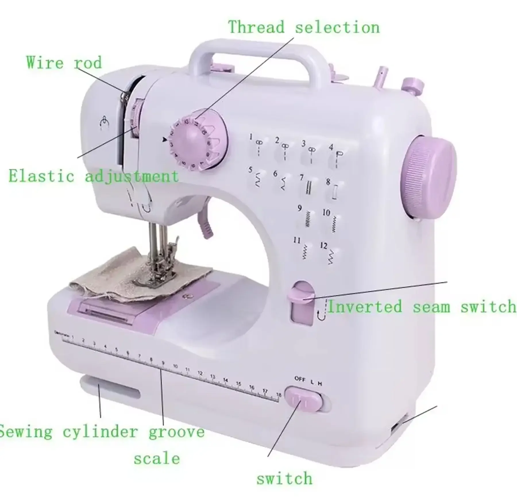 Home 505 Lock Edge Mini Multifunctional Sewing Machine Portable Fully Automatic Thick Sewing Machine Handmade DIY Sewing Machine
Home 505 Lock Edge Mini Multifunctional Sewing Machine Portable Fully Automatic Thick Sewing Machine Handmade DIY Sewing Machine