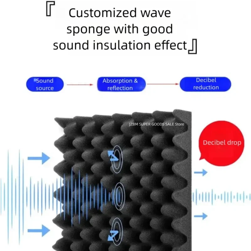 10PCS 30x20cm High Density Wave Sponge Toolbox Shock Absorbing Lining Sound Insulation Noise Reduction Cushioning Toolbox Foam
10PCS 30x20cm High Density Wave Sponge Toolbox Shock Absorbing Lining Sound Insulation Noise Reduction Cushioning Toolbox Foam