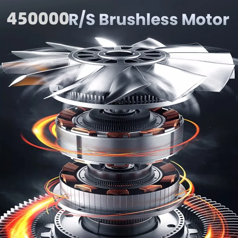 450000rpm Turbo jet fan Portable Turbo Handheld Fan,5 Gear Winds Speeds Adjustable,Rechargeable Battery Powered Outdoor Camping
450000rpm Turbo jet fan Portable Turbo Handheld Fan,5 Gear Winds Speeds Adjustable,Rechargeable Battery Powered Outdoor Camping
