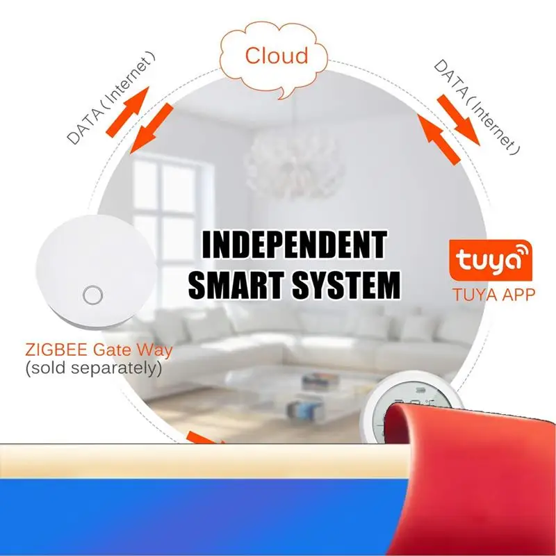 Wi-Fi Smart Zigbee Датчик температуры и влажности ЖК-экран Запись истории Умный дом Безопасность Пульт дистанционного управления-X62A 
Wi-Fi Smart Zigbee Датчик температуры и влажности ЖК-экран Запись истории Умный дом Безопасность Пульт дистанционного управления-X62A