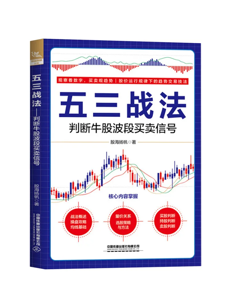 Книга — Winshare: 53 тактики для оценки акций и сигналов для спекулятивной торговли (swing trading).
Книга — Winshare: 53 тактики для оценки акций и сигналов для спекулятивной торговли (swing trading).