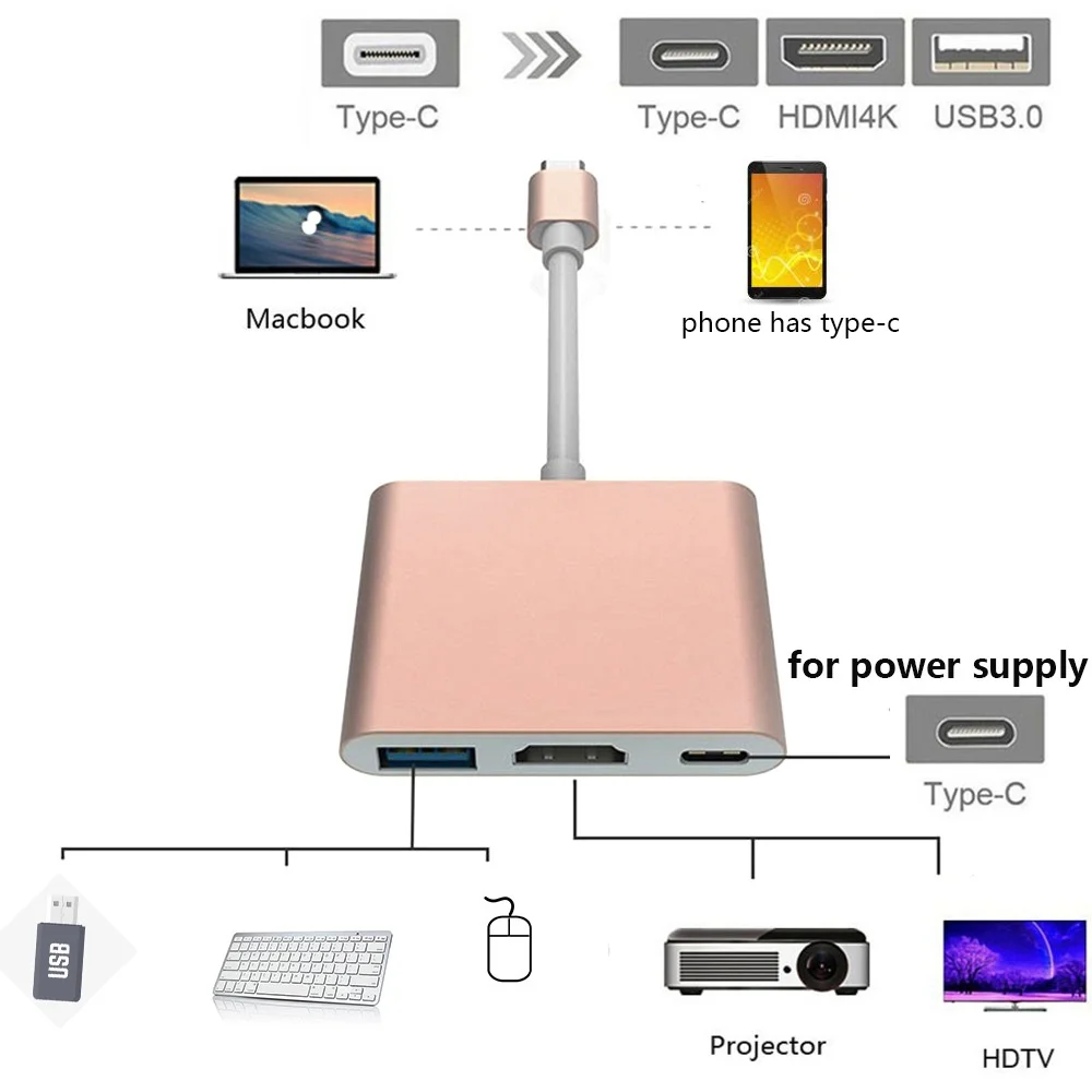 USB C Hub Adapter 4K HDMI, 3-in-1 USB C Male to Female Converter with USB 3.0 & Charging for MacBook Air 12
USB C Hub Adapter 4K HDMI, 3-in-1 USB C Male to Female Converter with USB 3.0 & Charging for MacBook Air 12