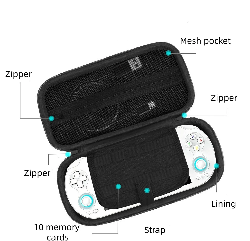 RG VITA PRO PU Storage Pouch for Anbernic RG VITA PRO Game Console Carry Case Black Drop-resistant
RG VITA PRO PU Storage Pouch for Anbernic RG VITA PRO Game Console Carry Case Black Drop-resistant 