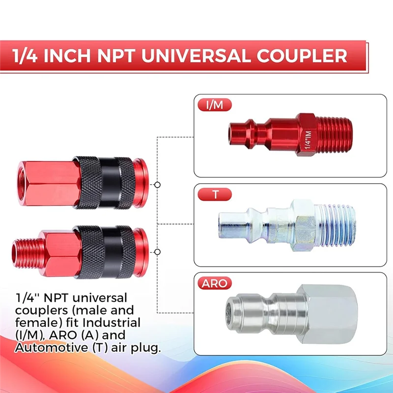 A84X-1/4" NPT Quick Connect Hose Fittings, Aluminum Air Coupler And Plug Kit(14-Piece)
A84X-1/4" NPT Quick Connect Hose Fittings, Aluminum Air Coupler And Plug Kit(14-Piece)