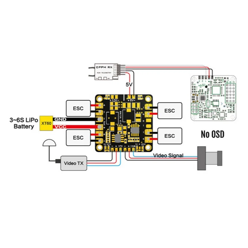 WOWFU-Mini Power Hub Плата распределения питания PDB с двойным BEC 5 В/12 В для FPV DIY RC Racing Drone Multicopter Quadcopter
WOWFU-Mini Power Hub Плата распределения питания PDB с двойным BEC 5 В/12 В для FPV DIY RC Racing Drone Multicopter Quadcopter
