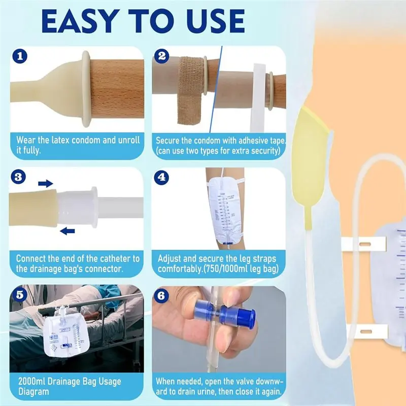 Urinary Drainage Bags For Men 3PCS Catheter Bags With Anti-Reflux Chamber Kink-Resistant Thickened Tube-BEAU
Urinary Drainage Bags For Men 3PCS Catheter Bags With Anti-Reflux Chamber Kink-Resistant Thickened Tube-BEAU