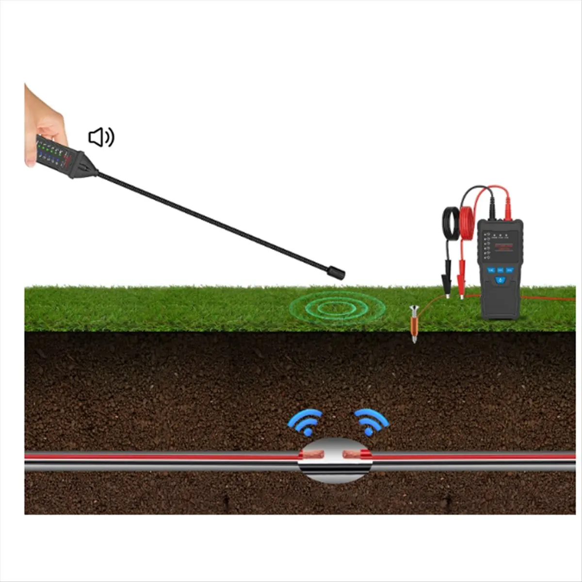A73T Underground Cable Tracker Highand Low Voltage Wire Tracker Anti-Interference Cable Locator Wire Locator
A73T Underground Cable Tracker Highand Low Voltage Wire Tracker Anti-Interference Cable Locator Wire Locator