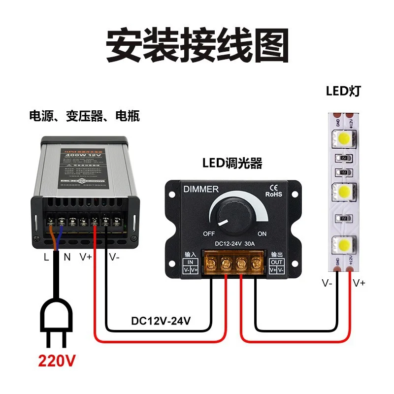 Dimmer 12V-24V Dimmer Monochrome Brightness Switch LED Light Strip Light Strip Controller
Dimmer 12V-24V Dimmer Monochrome Brightness Switch LED Light Strip Light Strip Controller