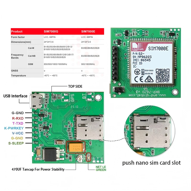 SIM7000E Push Nano Side Way SIM Slot Core Board SIMCOM LPWA+GSM+NBIOT+CATM+B31 Module Breakout kit for Europe/Middle East/Africa
SIM7000E Push Nano Side Way SIM Slot Core Board SIMCOM LPWA+GSM+NBIOT+CATM+B31 Module Breakout kit for Europe/Middle East/Africa
