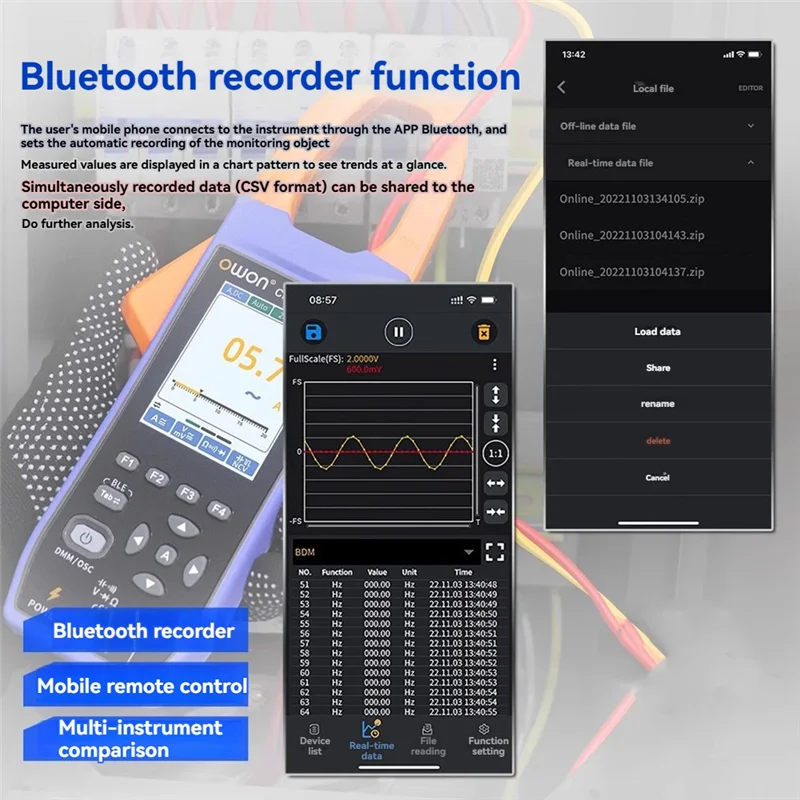A83I-Owon CMS101 1000A AC/DC Current Clamp Ammeter Digital Oscilloscope With Bluetooth Recorder Multifunction Tester 
A83I-Owon CMS101 1000A AC/DC Current Clamp Ammeter Digital Oscilloscope With Bluetooth Recorder Multifunction Tester