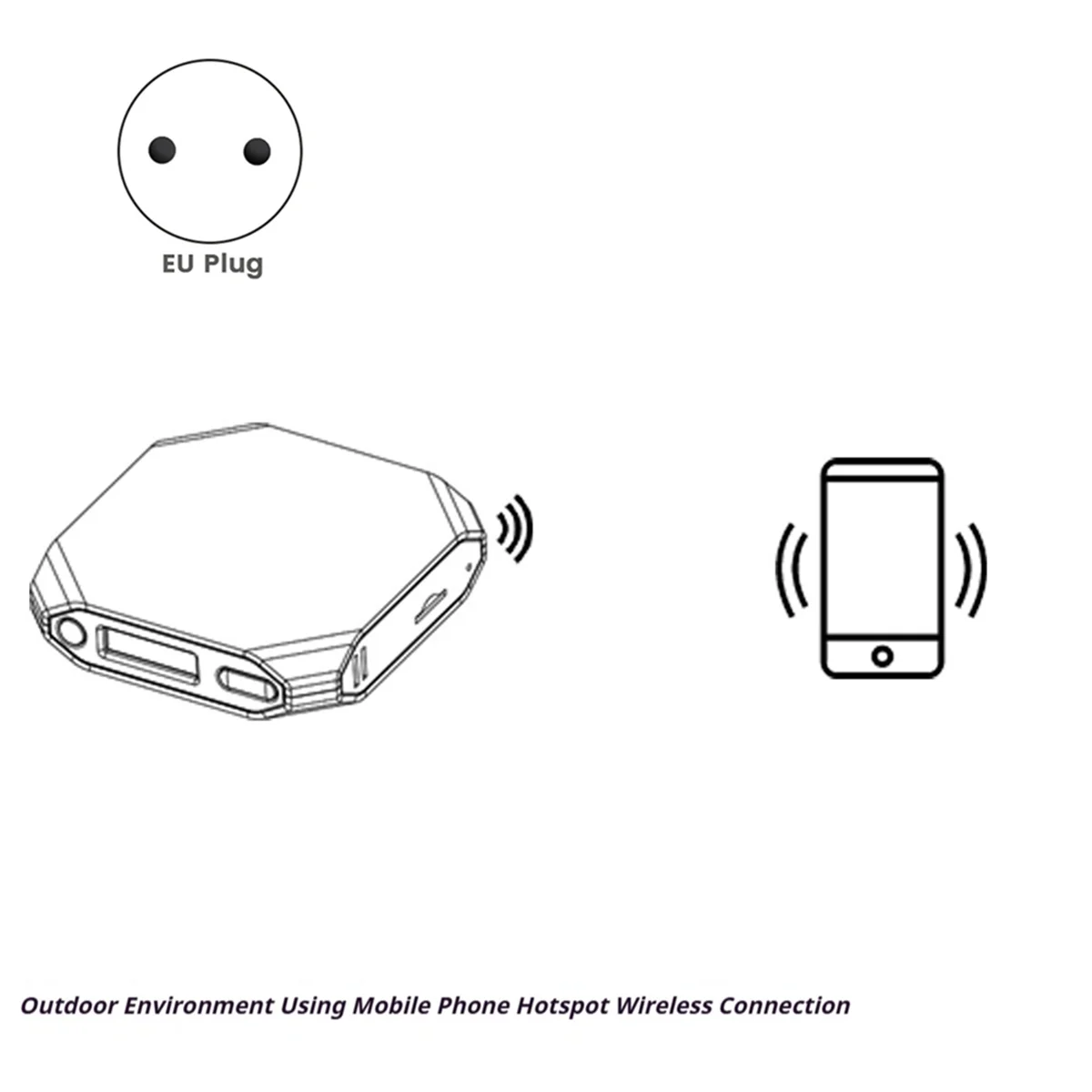 ABXHA Portable NAS Printer Server Phone Backup Tool Wireless TF Memory Card Reader TF Card LAN Sharer EU Plug 
ABXHA Portable NAS Printer Server Phone Backup Tool Wireless TF Memory Card Reader TF Card LAN Sharer EU Plug