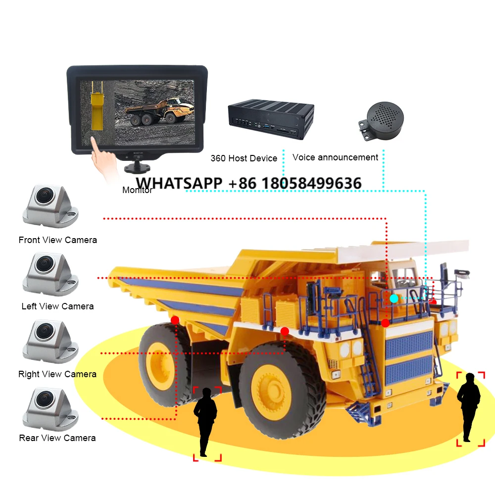 HD 360 Surround View Camra System 8CH Angle View Camra Video Input Support 4CH AI Pedestrian Vehicle Detection Sound Warning
HD 360 Surround View Camra System 8CH Angle View Camra Video Input Support 4CH AI Pedestrian Vehicle Detection Sound Warning