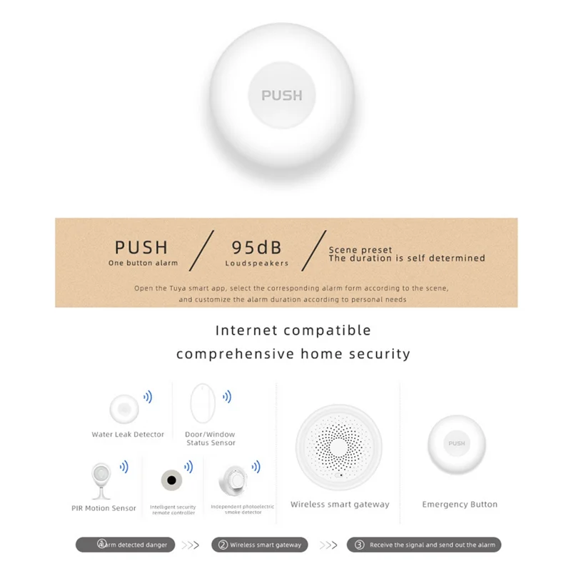 A08F-Tuya Smart Life Zigbee Одноклавишная сигнализация Кнопка аварийного вызова SOS Беспроводная аварийная кнопка Приложение Smart Life Дистанционное управление
A08F-Tuya Smart Life Zigbee Одноклавишная сигнализация Кнопка аварийного вызова SOS Беспроводная аварийная кнопка Приложение Smart Life Дистанционное управление