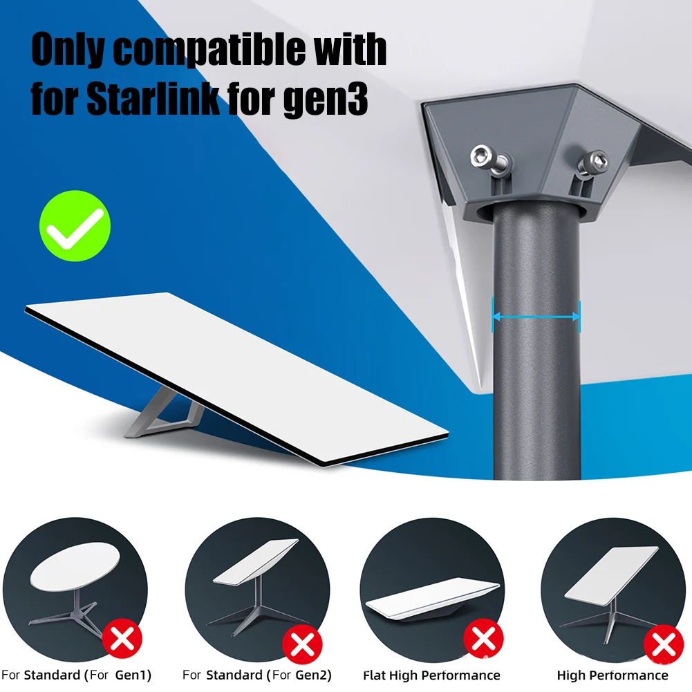 Стабильность антенны Redefined Complete для Starlink для монтажного решения Gen 3, с оборудованием и функциональными аксессуарами
Стабильность антенны Redefined Complete для Starlink для монтажного решения Gen 3, с оборудованием и функциональными аксессуарами