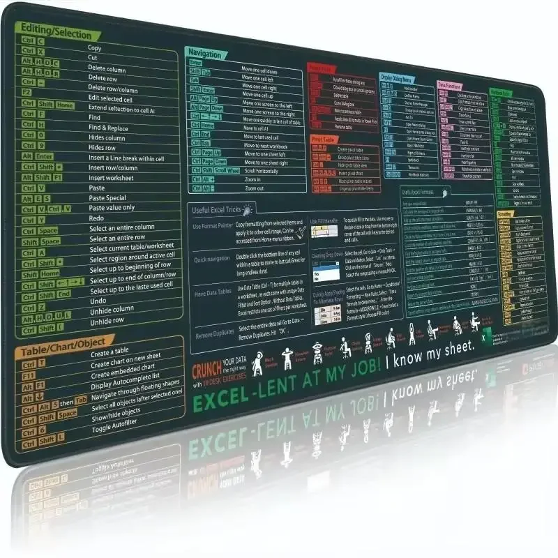 New Business Office Shortcut Key Computer Desk Mat Universal Large Non Slip Resistance Dirty Thickened Calculator Mouse Pad
New Business Office Shortcut Key Computer Desk Mat Universal Large Non Slip Resistance Dirty Thickened Calculator Mouse Pad