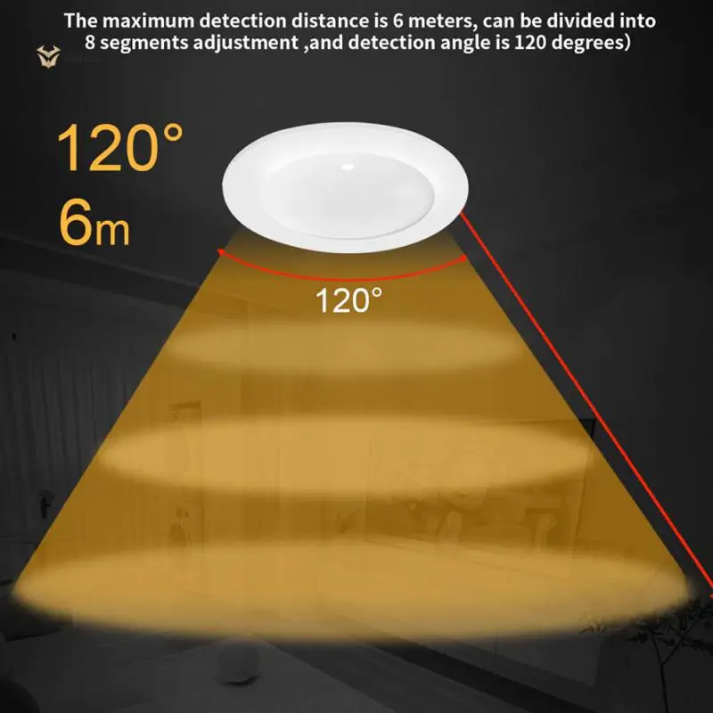 Wifi Precise Sensing Wireless Connectivity Graffiti Smart Linkage Ultra-sensitive 24ghz Millimeter-wave Human Presence Sensor
Wifi Precise Sensing Wireless Connectivity Graffiti Smart Linkage Ultra-sensitive 24ghz Millimeter-wave Human Presence Sensor