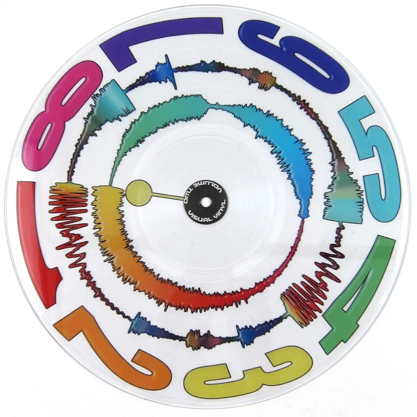 12 inch DJ effect disc
12 inch DJ effect disc