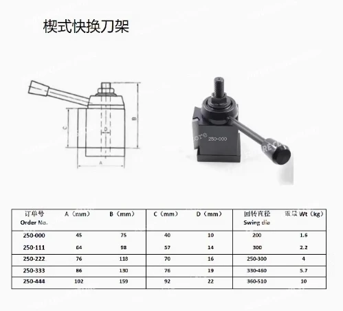 Quick change tool holder for lathe tools, 250-111 piston wedge lathe tool holder body
Quick change tool holder for lathe tools, 250-111 piston wedge lathe tool holder body