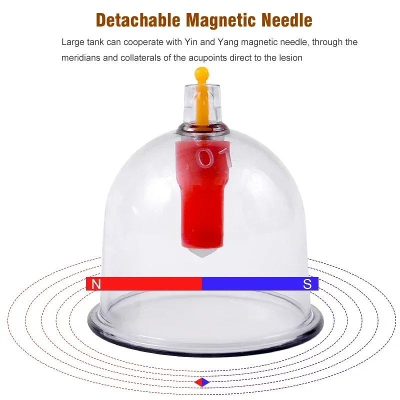 Customizable 32 Pieces Vacuum Cupping Massage Set with Magnet Therapy Health Care Chinese Acupuncture Vacuum Suction
Customizable 32 Pieces Vacuum Cupping Massage Set with Magnet Therapy Health Care Chinese Acupuncture Vacuum Suction