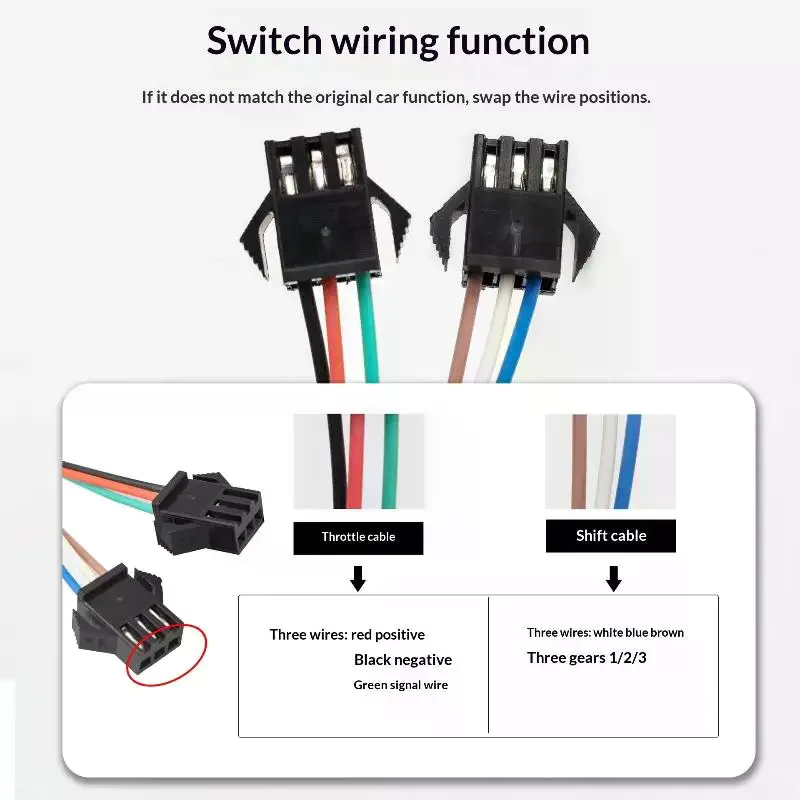 Motorcycle 3-Speed Electric Bike Scooter Speed Control Throttle Twist Grip Handlebar Accelerator For E-Bike Replacement 1PC
Motorcycle 3-Speed Electric Bike Scooter Speed Control Throttle Twist Grip Handlebar Accelerator For E-Bike Replacement 1PC