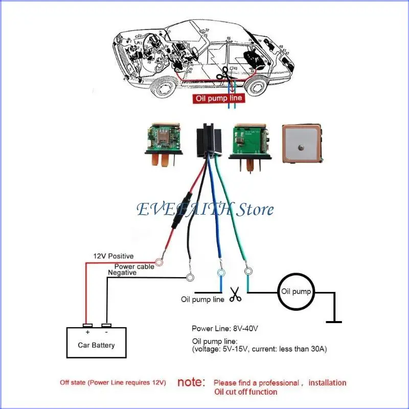 124B 1 Piece GPS for Vehicle Realtime Car Tracking GPS Locator
124B 1 Piece GPS for Vehicle Realtime Car Tracking GPS Locator