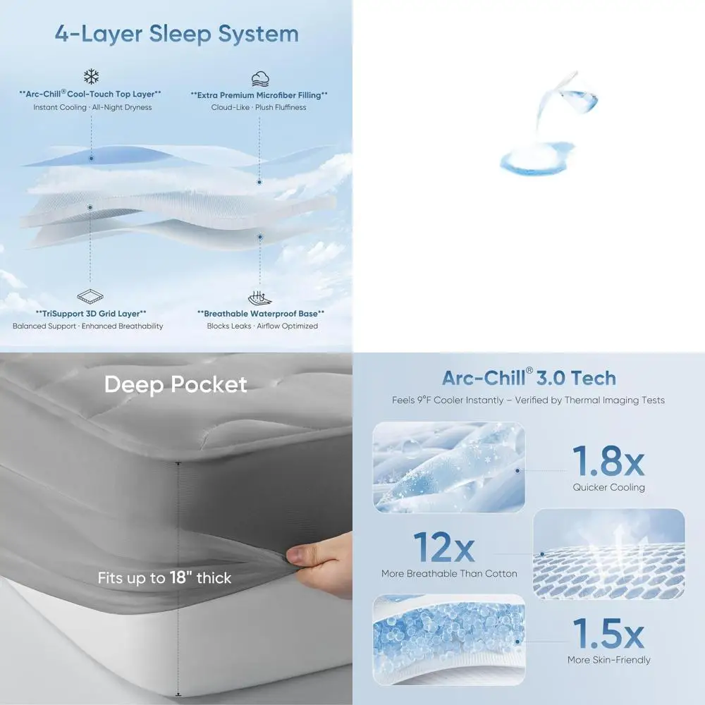 Охлаждающий наматрасник для сна с водонепроницаемыми 3D TriSupport Tech, дышащий и мягкий, подходит для матрасов до 16 лет
Охлаждающий наматрасник для сна с водонепроницаемыми 3D TriSupport Tech, дышащий и мягкий, подходит для матрасов до 16 лет