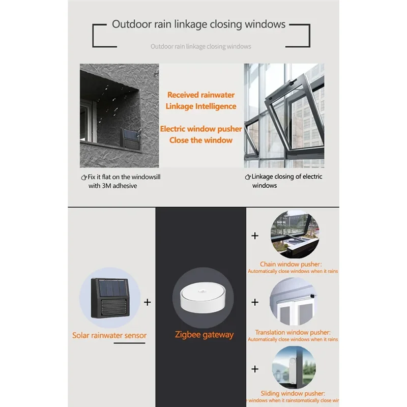 Smart Home Zigbee Solar Rain Sensor Real-Time Rain Detector Zigbee Solar Rain Sensor
Smart Home Zigbee Solar Rain Sensor Real-Time Rain Detector Zigbee Solar Rain Sensor