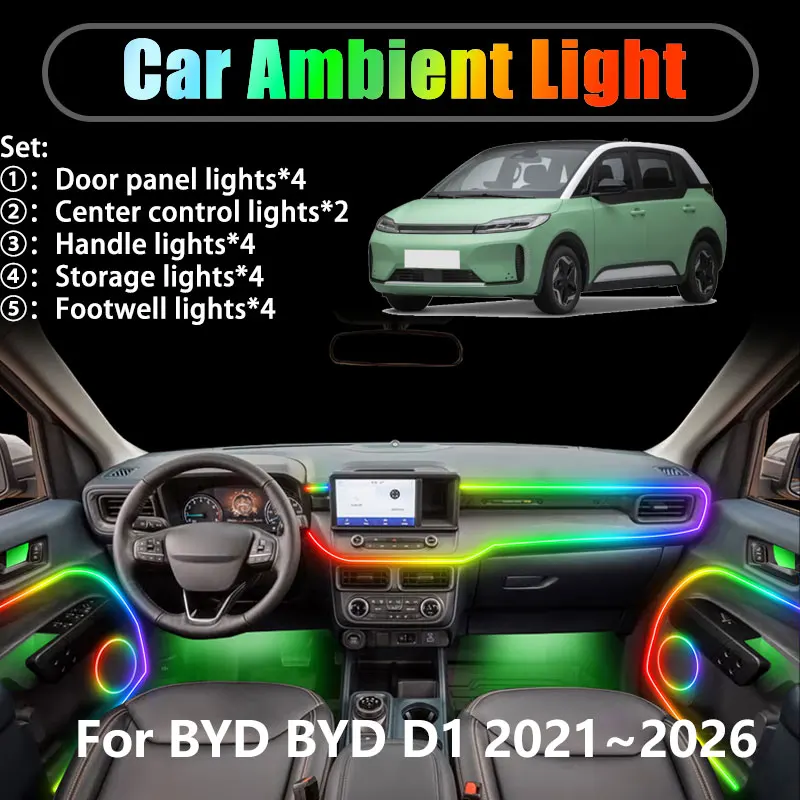 Для BYD BYD D1 2021 ~ 2026 2022 2023 2024 2/18 в 1 Автомобильное окружающее освещение Светодиодные внутренние светодиодные фонари багажника USB RGB Ensemble Streamer
Для BYD BYD D1 2021 ~ 2026 2022 2023 2024 2/18 в 1 Автомобильное окружающее освещение Светодиодные внутренние светодиодные фонари багажника USB RGB Ensemble Streamer