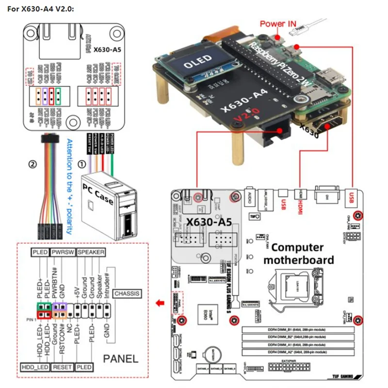 Комплект Pikvm-A4 KVM-A4 HAT Пульт дистанционного управления Overip Server KVM Over IP-совместимый с CSI для Raspberry Pi Zero 2W Onlym12k
Комплект Pikvm-A4 KVM-A4 HAT Пульт дистанционного управления Overip Server KVM Over IP-совместимый с CSI для Raspberry Pi Zero 2W Onlym12k