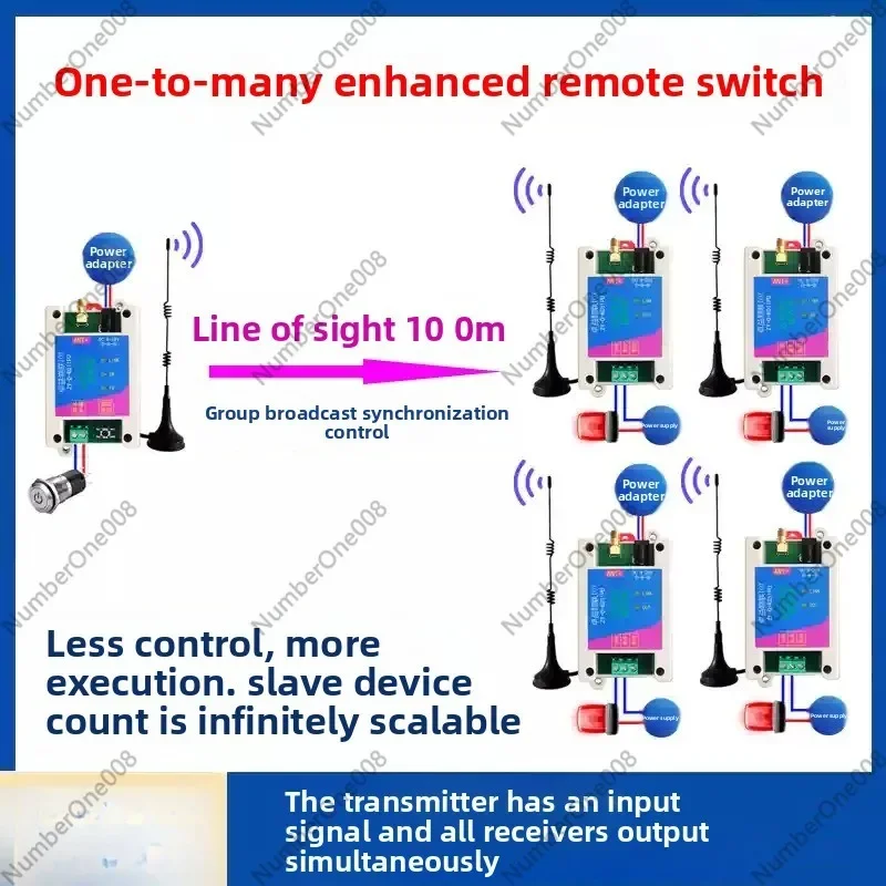 5-10km Long Distance Wireless Relay Switch, Bidirectional Remote Controller with Feedback for Synchronous Transmission
5-10km Long Distance Wireless Relay Switch, Bidirectional Remote Controller with Feedback for Synchronous Transmission