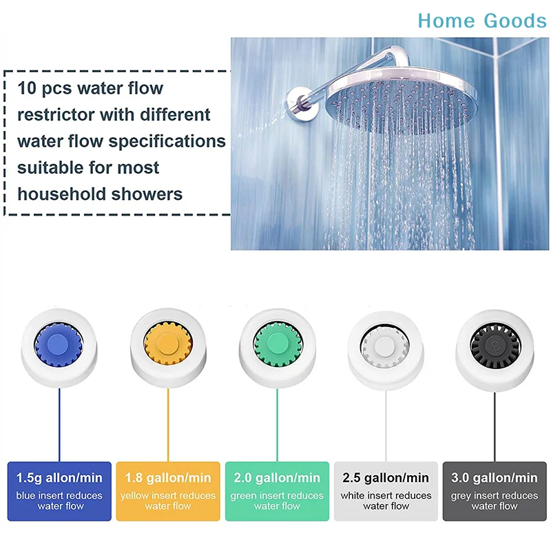 preferred Limiter Set Water Saving 4/5/6/7/8/9/10/12L/Min Hose Restrictor HA Series Top Spray Shower Flow Reducer Accessories
preferred Limiter Set Water Saving 4/5/6/7/8/9/10/12L/Min Hose Restrictor HA Series Top Spray Shower Flow Reducer Accessories