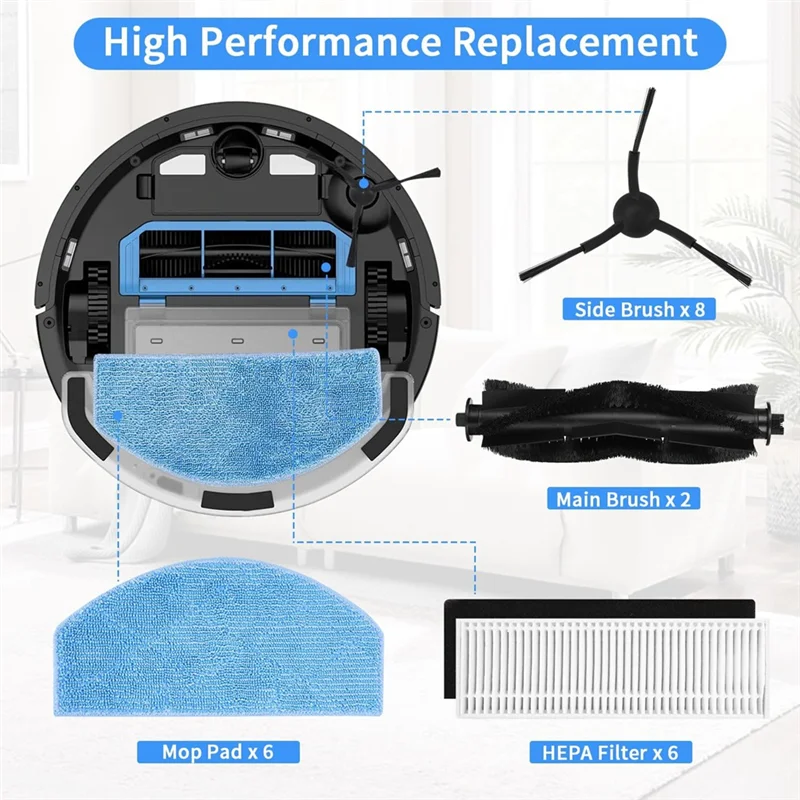 Accessory Set For Tikom G8000/G8000 Pro, For Honiture G20/G20 Pro, For Laresar Evol 3 Robot Vacuum Cleaner
Accessory Set For Tikom G8000/G8000 Pro, For Honiture G20/G20 Pro, For Laresar Evol 3 Robot Vacuum Cleaner