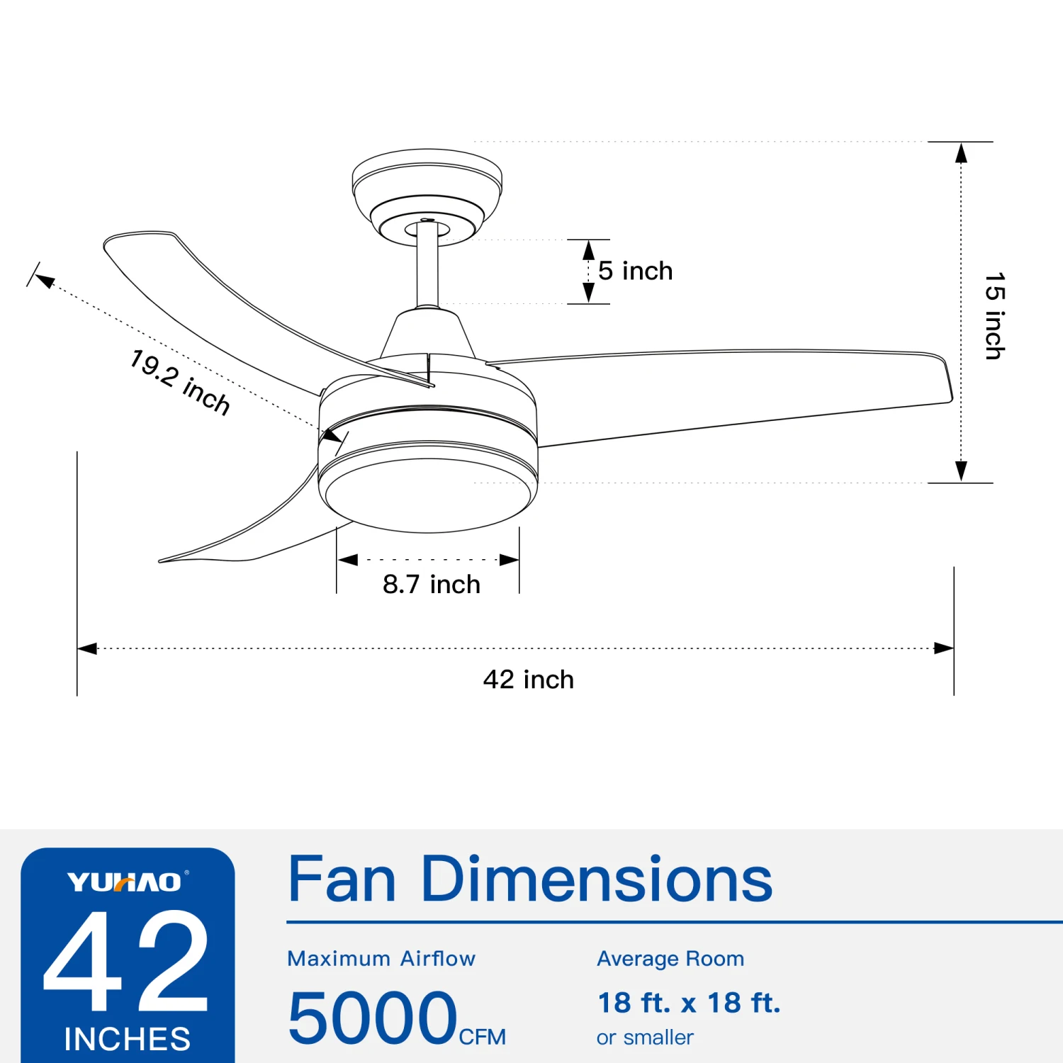 YUHAO 42-Inch 3-Blade Matte Black DC Motor Modern Contemporary LED Ceiling Fan-42 in x 42 in x 10.34 in
YUHAO 42-Inch 3-Blade Matte Black DC Motor Modern Contemporary LED Ceiling Fan-42 in x 42 in x 10.34 in