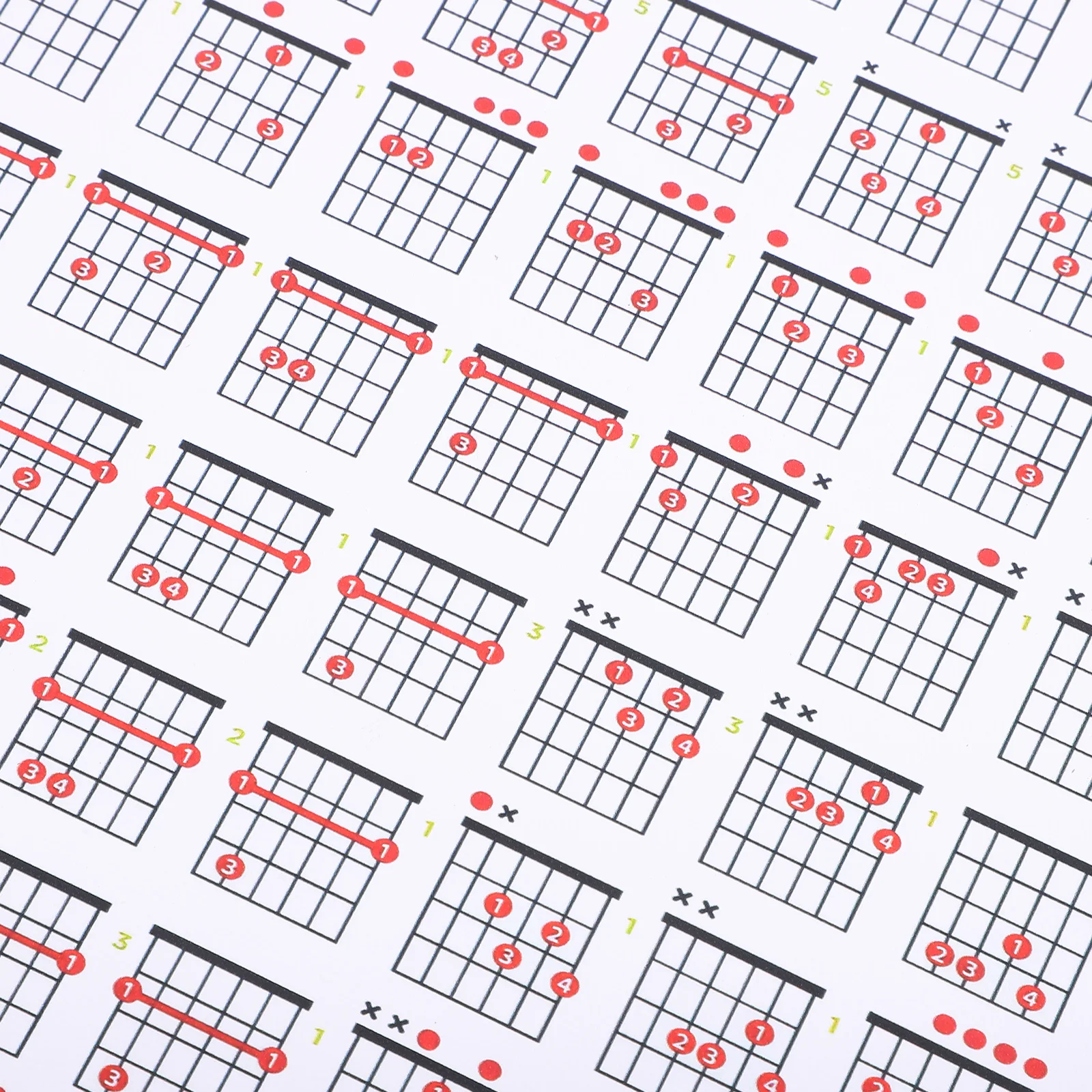 Guitar Chord Poster 40x30cm Music Education Notes Scales Chart Learning Tool Wall Decor Practice Guide Durable Design
Guitar Chord Poster 40x30cm Music Education Notes Scales Chart Learning Tool Wall Decor Practice Guide Durable Design