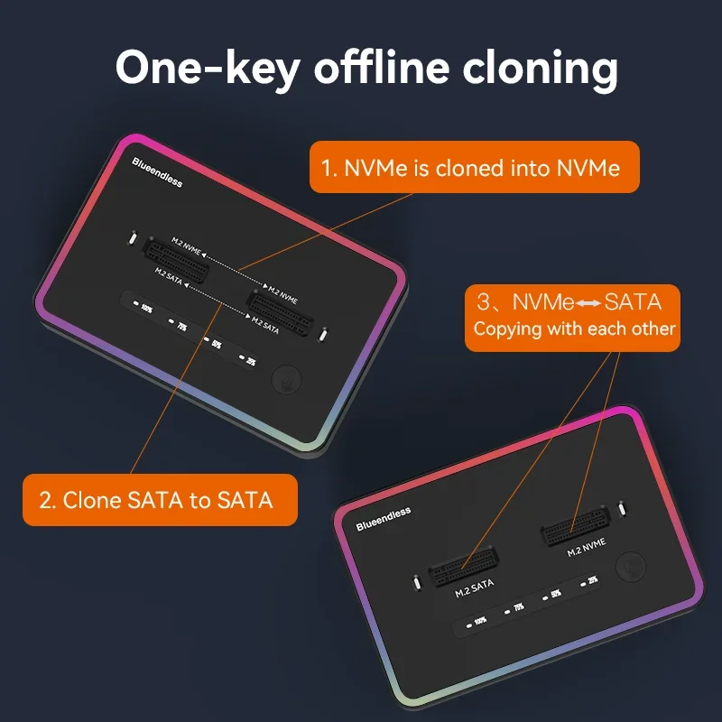 10Gbps Type C 2 Bay M.2 SSD Enclosure Dual Protocol Offline Clone Docking Station Support PCIe NVME SATA
10Gbps Type C 2 Bay M.2 SSD Enclosure Dual Protocol Offline Clone Docking Station Support PCIe NVME SATA