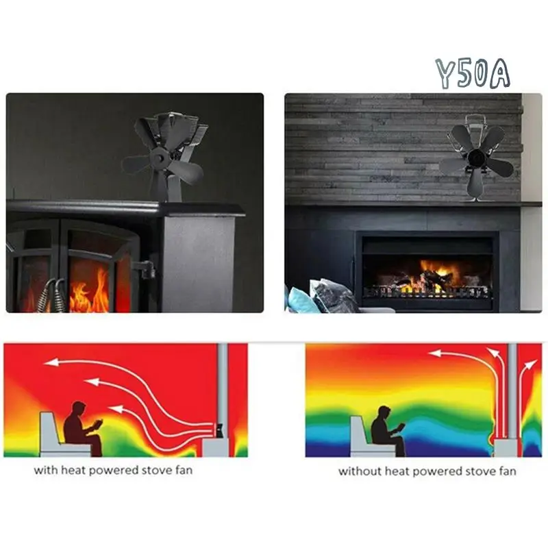 Y50A-вентилятор печи с тепловой мощностью 120° ° Осцилляция, 6 лезвий — эффективное распределение тепла для экокологических домов
Y50A-вентилятор печи с тепловой мощностью 120° ° Осцилляция, 6 лезвий — эффективное распределение тепла для экокологических домов
