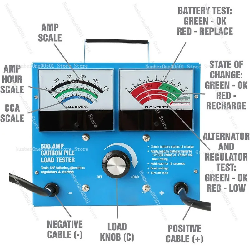 11522 500AMP Automotive Diagnostic Tester Car Battery Circuit Analyzer Vehicle Scan Tool
11522 500AMP Automotive Diagnostic Tester Car Battery Circuit Analyzer Vehicle Scan Tool