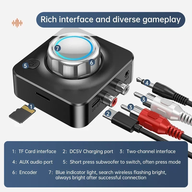 Bluetooth 5.0 Audio Receiver Stereo Music Wireless Adapter TF Card RCA 3.5mm 3.5 AUX Jack for Car Kit Speaker Headphone
Bluetooth 5.0 Audio Receiver Stereo Music Wireless Adapter TF Card RCA 3.5mm 3.5 AUX Jack for Car Kit Speaker Headphone