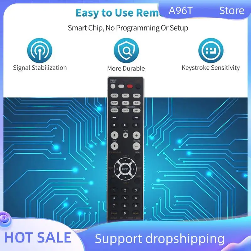 A96T 3X Replace Remote Control RC003PM For Marantz AV Power Amplifier PM5003 PM5004 PM5005 PM6003 PM6005 PM6006 PM7003
A96T 3X Replace Remote Control RC003PM For Marantz AV Power Amplifier PM5003 PM5004 PM5005 PM6003 PM6005 PM6006 PM7003