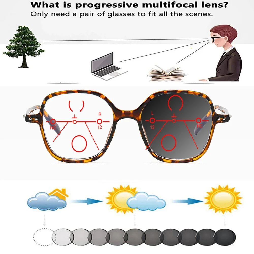 Leopard print Oversized Round Vintage TR90 Full-rim Comfortable Photochromic Progressive Multifocal Reading Glasses +0.75 To +4
Leopard print Oversized Round Vintage TR90 Full-rim Comfortable Photochromic Progressive Multifocal Reading Glasses +0.75 To +4