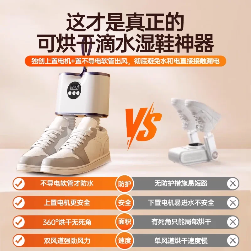 Сушилка для влажной обуви, дезодорирующая стерилизующая сушилка для обуви, бытовая портативная
Сушилка для влажной обуви, дезодорирующая стерилизующая сушилка для обуви, бытовая портативная