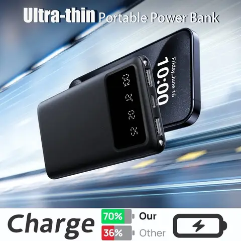 20000mAh Large Capacity Power Bank, 5V 2.1A Portable USB Charger with LED Digital Display, Dual USB Output Ports, Type-C & Micro Dual Inputs, Safe Stable Lithium Polymer Battery, Compatible with iOS & Android Devices