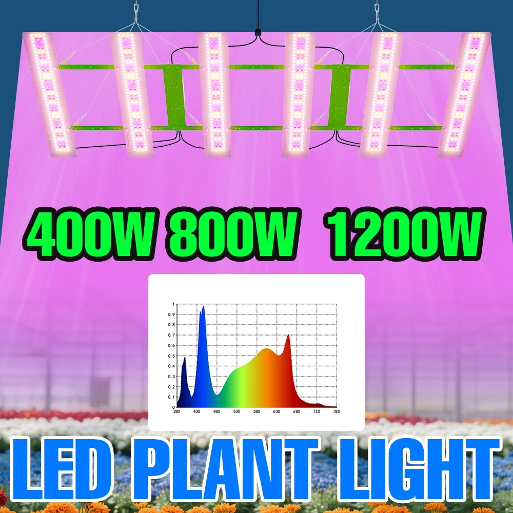 1200W LED Plant Grow Light AC100-277V Full Spectrum Quantum Board Cultivation Lamp IR UV Indoor Greenhouse Moss Vegetable Fruit
1200W LED Plant Grow Light AC100-277V Full Spectrum Quantum Board Cultivation Lamp IR UV Indoor Greenhouse Moss Vegetable Fruit