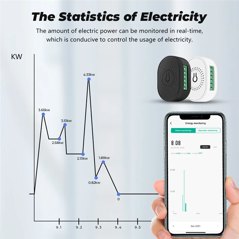 AA63 HOT RF433 Wifi Smart Switch Tuya 16A Light Switch Mini Home Breaker Relay With Power Monitor Smart Life APP Voice For Alexa
AA63 HOT RF433 Wifi Smart Switch Tuya 16A Light Switch Mini Home Breaker Relay With Power Monitor Smart Life APP Voice For Alexa
