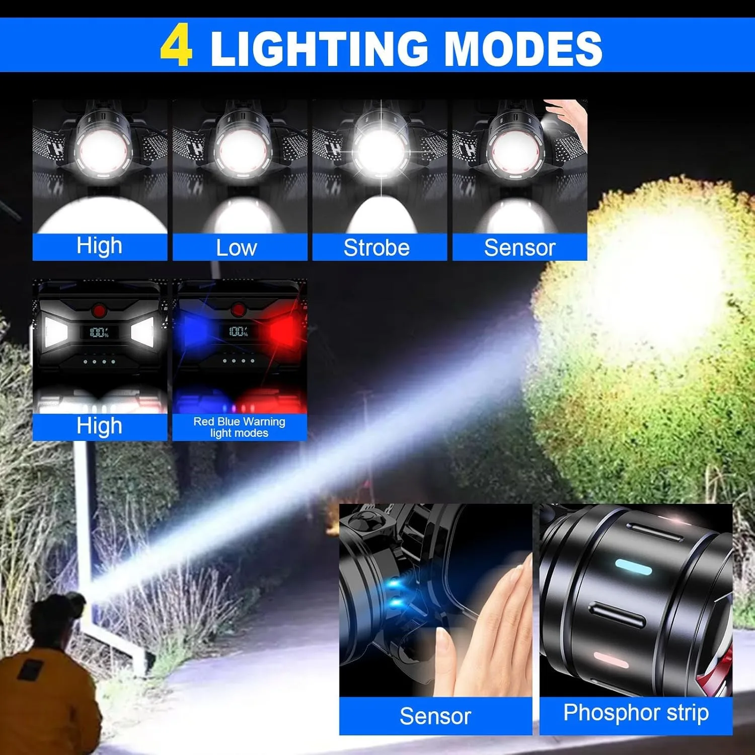 2pcs Ultra-Bright Rechargeable LED Headlamps for Adults - Super Bright, Zoomable, Long Beam with Motion Sensor & Power Indicator
2pcs Ultra-Bright Rechargeable LED Headlamps for Adults - Super Bright, Zoomable, Long Beam with Motion Sensor & Power Indicator