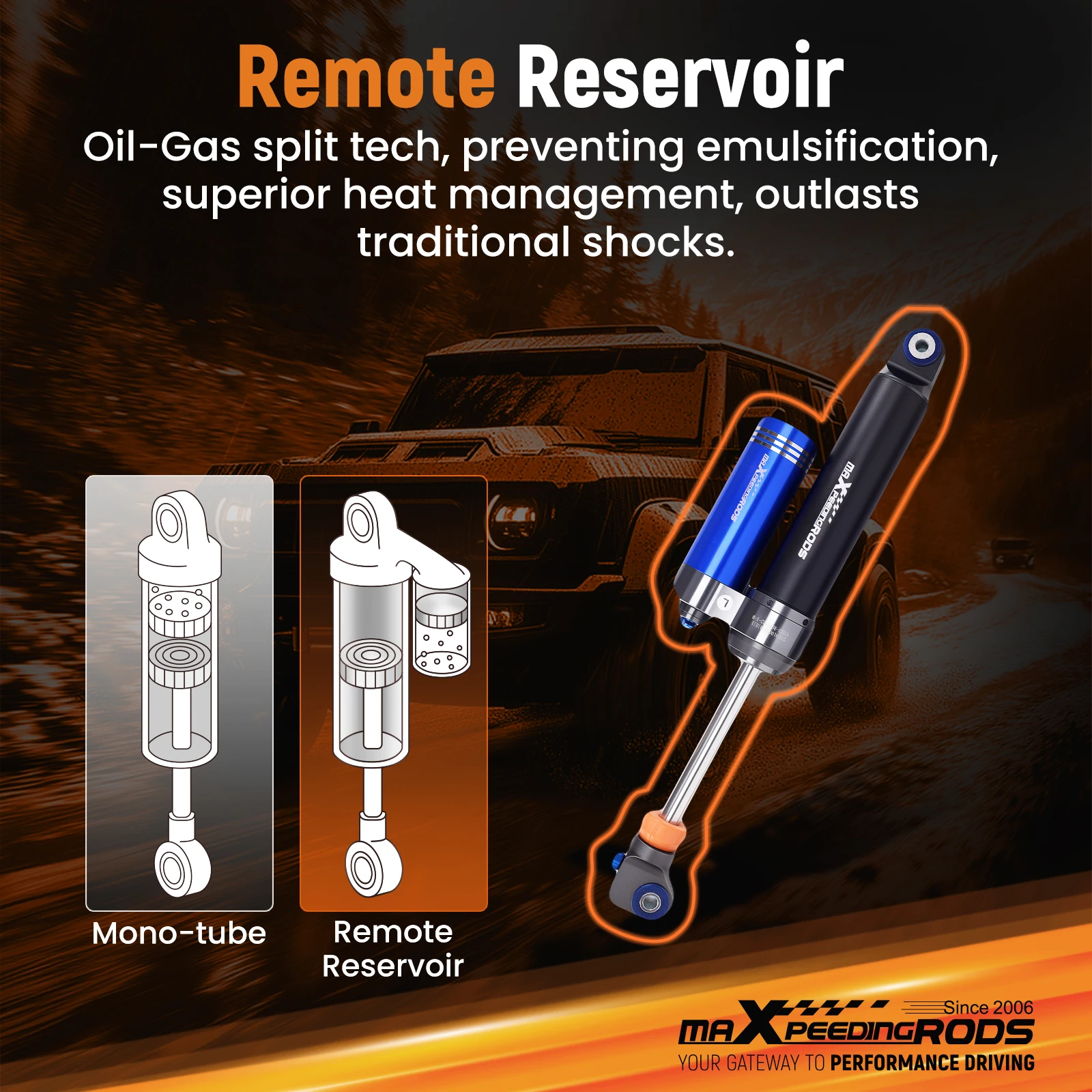 Rear Reservoir Shocks 0-1.5" Lift Dual Damper Adj. For Ford Ranger 2WD/4WD 19-23
Rear Reservoir Shocks 0-1.5" Lift Dual Damper Adj. For Ford Ranger 2WD/4WD 19-23