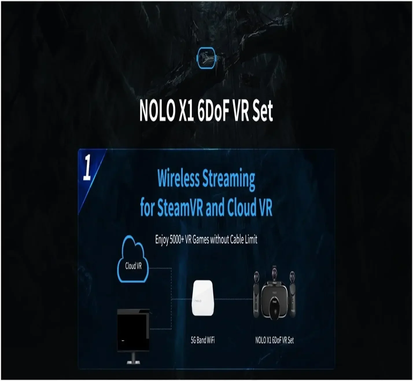 New X1 Virtual Reality Adult Cinema 3D Movie Glasses Helmet VR All In One 32GB Gaming Headset
New X1 Virtual Reality Adult Cinema 3D Movie Glasses Helmet VR All In One 32GB Gaming Headset