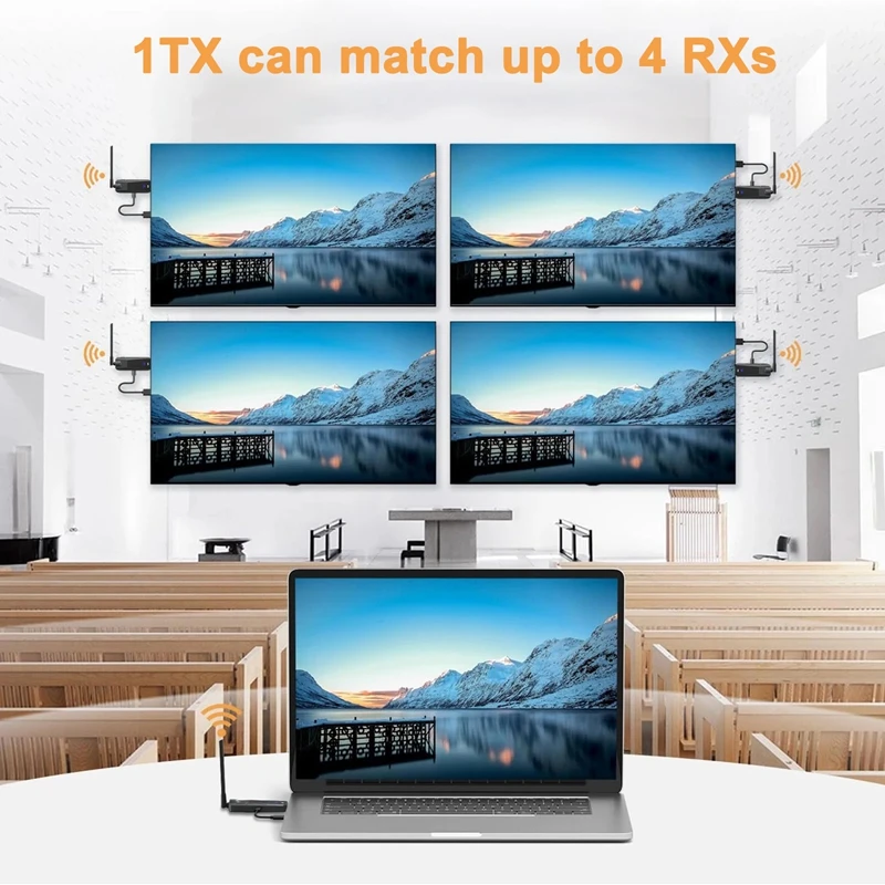1080P Wireless Video Audio Transmitter Receiver Extender Display Adapter Share TV Box Computer Laptop PC To TV Monitor Projector
1080P Wireless Video Audio Transmitter Receiver Extender Display Adapter Share TV Box Computer Laptop PC To TV Monitor Projector