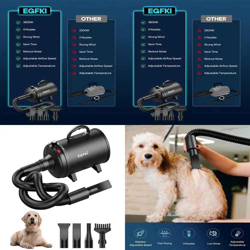 Высокоскоростная сушилка для собак 5.2HP с 4 насадками, регулируемой скоростью и температурой для груминга животных
Высокоскоростная сушилка для собак 5.2HP с 4 насадками, регулируемой скоростью и температурой для груминга животных